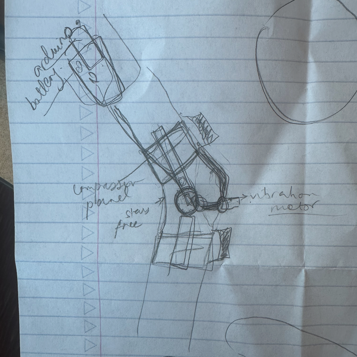 Initial Design