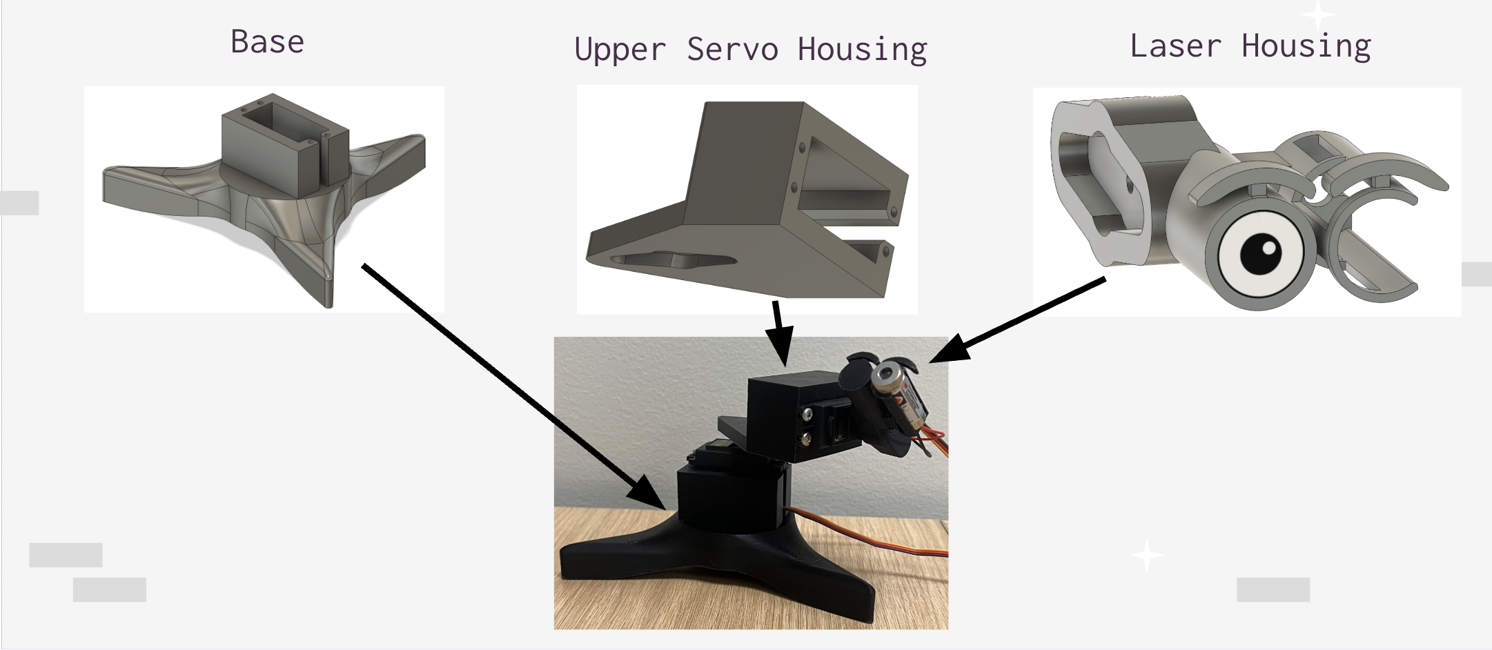 CAD Model